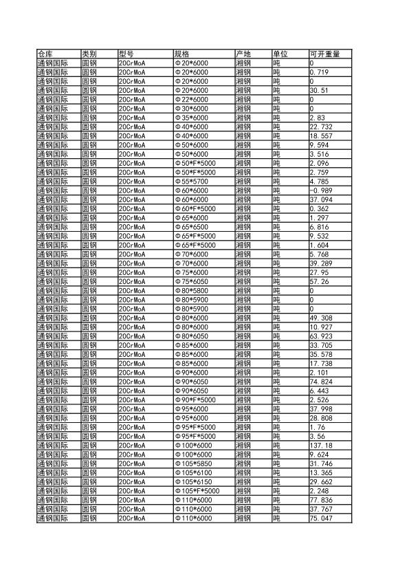 MLTY.COM:【瞧我们的前沿科技】12英寸碳化硅衬底实现激光剥离