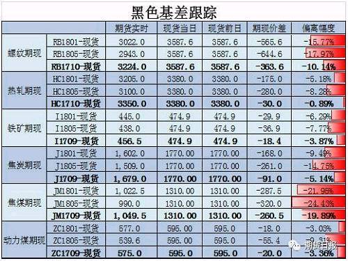 MLTY.COM:Mysteel日报：福建市场建筑钢材价格大体稳定 成交一般